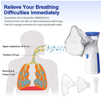 PureBreath™ Cloud Therapy Device  Gentle Mist Care for Kids & Adults